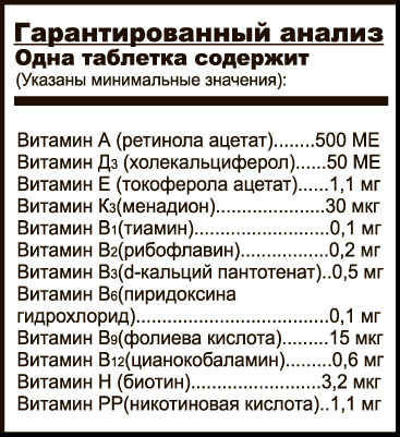 витамины от запаха изо рта витамины от запаха изо рта